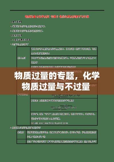 物质过量的专题,化学物质过量与不过量