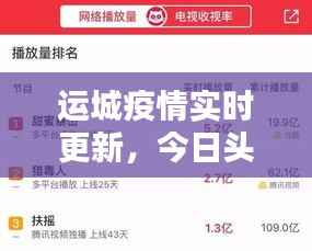 运城疫情实时更新,今日头条最新消息速递