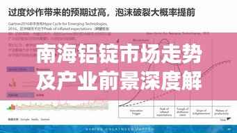 南海铝锭市场走势及产业前景深度解析