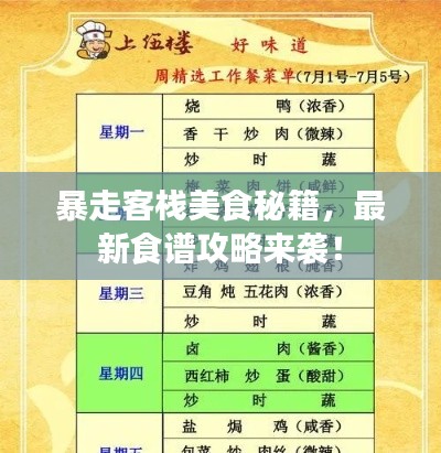 暴走客栈美食秘籍,最新食谱攻略来袭!