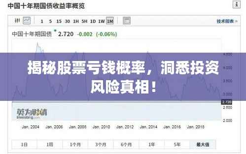 揭秘股票亏钱概率，洞悉投资风险真相！