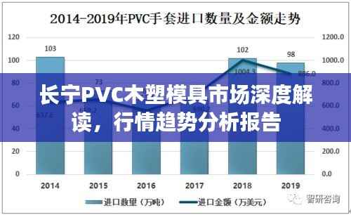长宁PVC木塑模具市场深度解读，行情趋势分析报告