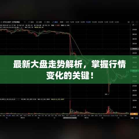 最新大盘走势解析，掌握行情变化的关键！
