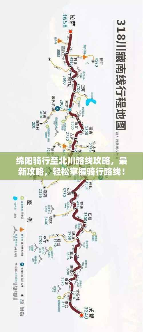 绵阳骑行至北川路线攻略，最新攻略，轻松掌握骑行路线！