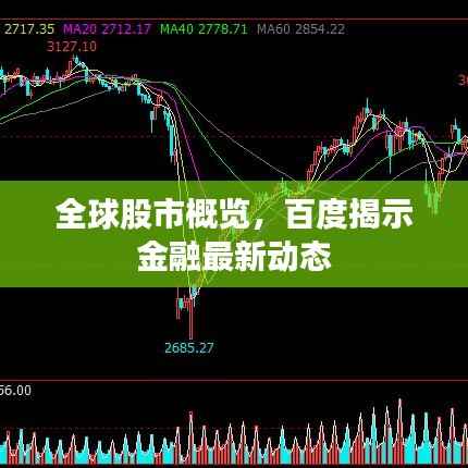 全球股市概览,百度揭示金融最新动态