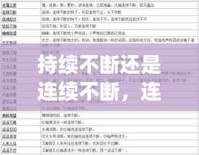 持续不断还是连续不断,连续不断是什么词