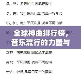 全球神曲排行榜,音乐流行的力量与趋势揭秘