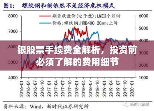 银股票手续费全解析，投资前必须了解的费用细节