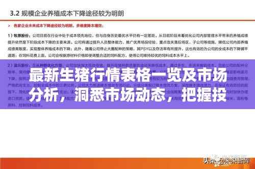 最新生猪行情表格一览及市场分析,洞悉市场动态,把握投资机会!