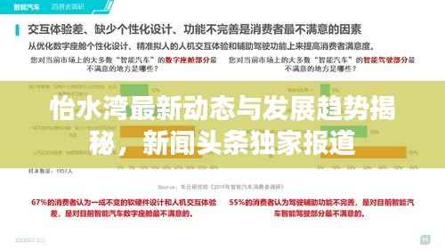 怡水湾最新动态与发展趋势揭秘,新闻头条独家报道